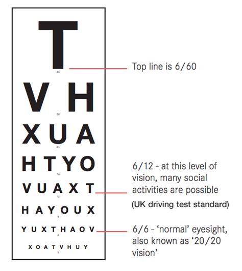 Four eyes near me - Eye Exams and Eyeglasses Stores, find your nearest For Eyes.